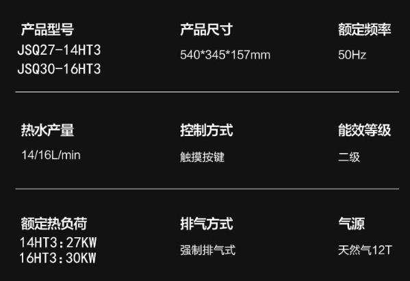 美的熱水器16升零冷水說明書，不如直接看天貓功能圖