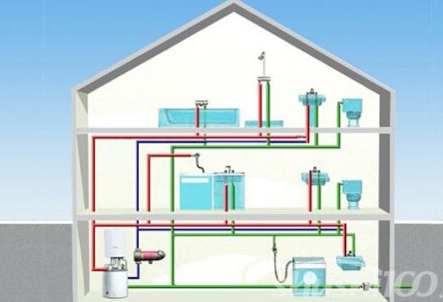 三層熱水回水系統(tǒng)圖,可以嘗試每一層做支路循環(huán) 三層熱水回水系統(tǒng)圖,可以嘗試每一層做支路循環(huán)