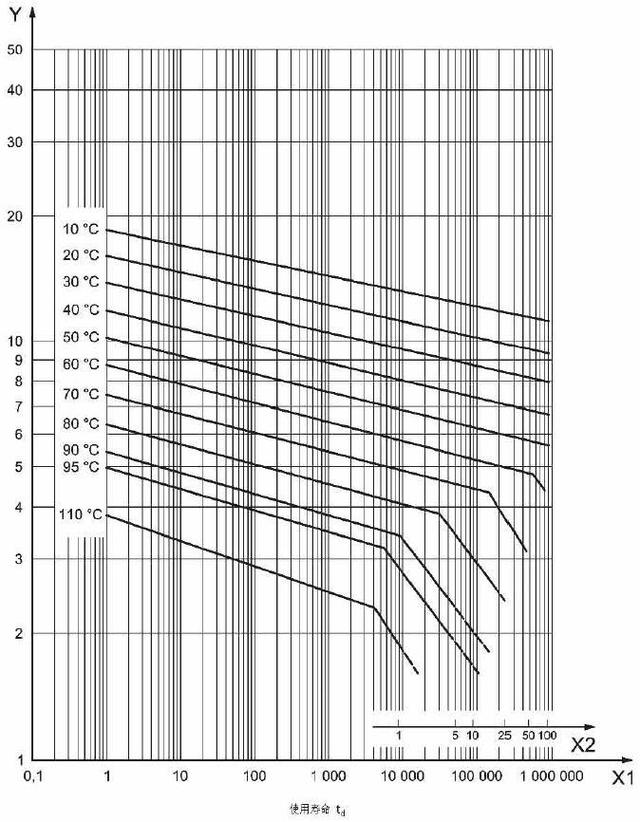 聯塑水管能用多少年?3個說法,質保50年真相曝光! 聯塑水管能用多少年?3個說法,質保50年真相曝光!