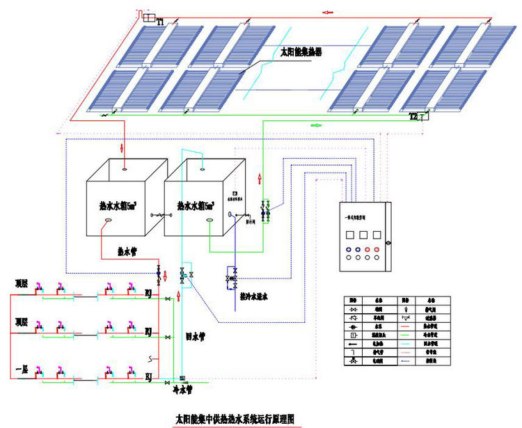 酒店熱水循環系統怎么做？不妨先看看這組圖文！