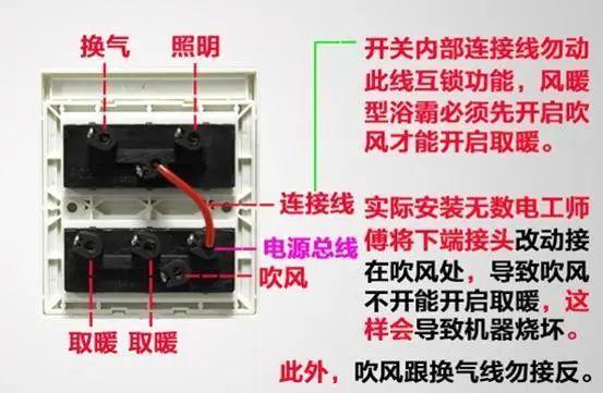 家裝水電布置圖細(xì)節(jié)分享，水電安裝布線注意事項(xiàng)說明