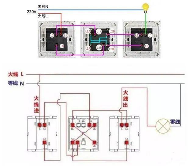 家裝水電布置圖細(xì)節(jié)分享，水電安裝布線注意事項(xiàng)說明