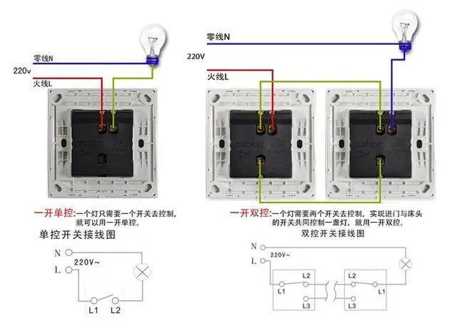 家裝水電布置圖細(xì)節(jié)分享，水電安裝布線注意事項(xiàng)說明