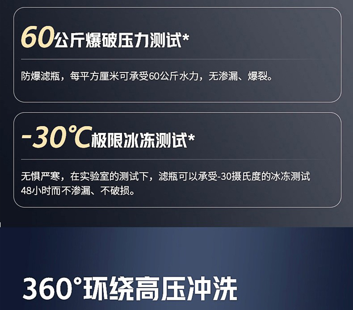 龍勝前置過(guò)濾器LS-HGS-19