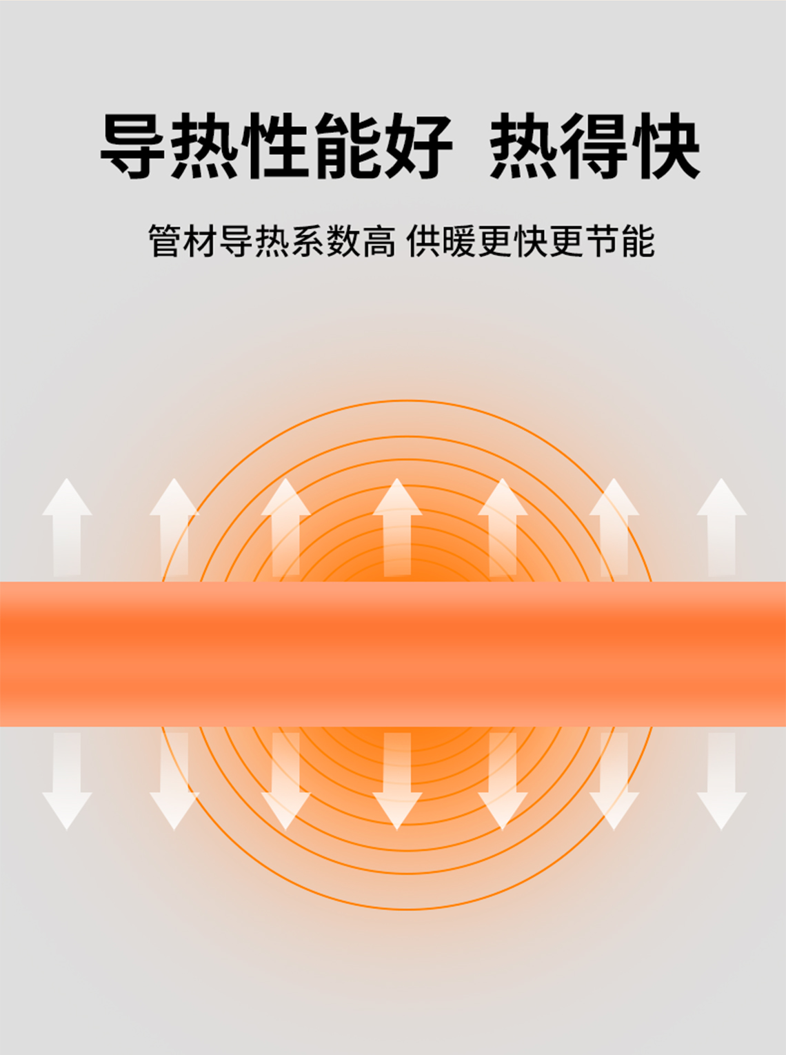 龍勝管檸檬黃PERT地暖管